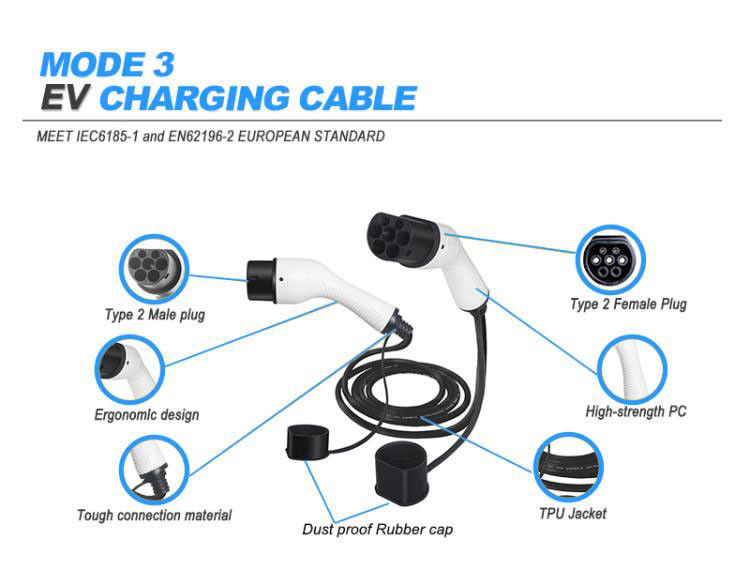 Customized Electric Vehicle Cable 5m Type 2 To Type 2 EV Charging Cable