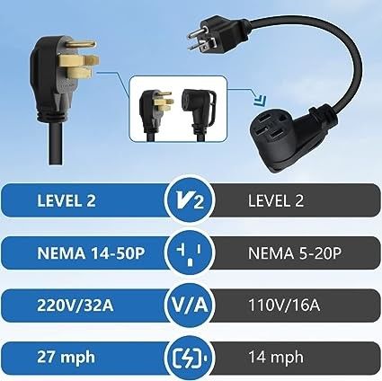 GBT 3.5KW 7KW IP65 Compact Portable EV Chargers Weather Proof And Over Current Protection