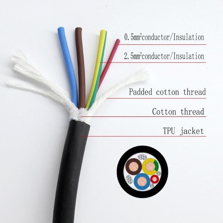 Portable Car EV Charger Extension Cord 22kw 32A Three Phase Charger Cable