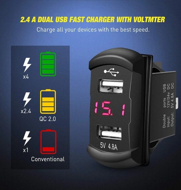 DC12V 24V 3 Gang Red LED Light Rocker Switch Panel Box With Dual 4.8A USB Charger Voltmeter For Car Marine Trucks Boats