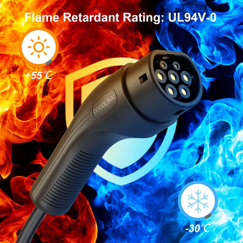 7kw 11kw 22kw AC EV Charger Type 2 Wallbox Fast Electric Vehicle Car Charging Stations